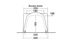 Outwell Milestone Dash Drive Away Awning -Outdoor Camping Store 111099 milestone dash drawing other4
