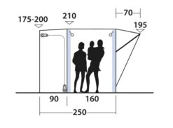 Outwell Newburg 160 Air Drive Away Awning -Outdoor Camping Store 111170 newburg 160 air drawing other5