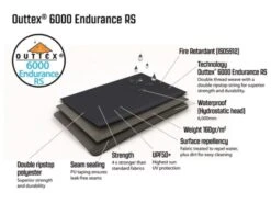 Outwell Springville 6SA Tent (2023) -Outdoor Camping Store 111277 springville 6sa feature photo26