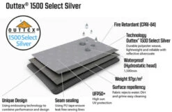 Outwell Event Lounge L Side Wall With Zipper, 2 Pieces (2023) 9 Outwell Event Lounge L Side Wall With Zipper, 2 Pieces (2023) -Outdoor Camping Store 111360 event lounge l side wall w. zipper 2 pcs feature photo3