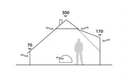 Robens Klondike Grande Tipi Tent (2023) 11 Robens Klondike Grande Tipi Tent (2023) -Outdoor Camping Store 130174 klondike grande drawing elevation 4