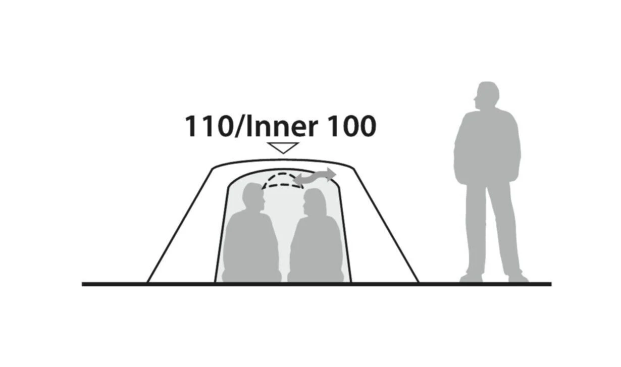 Robens Boulder 2 Tent (2023) 3 Robens Boulder 2 Tent (2023) - Image 3