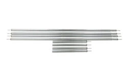 Robens Outback Windscreen -Outdoor Camping Store 130308 outback windscreen feature photo2