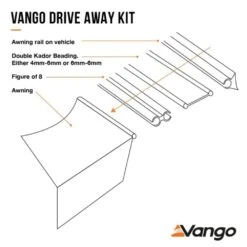 Vango DriveAway Kit For 6mm - 6mm Rails (3 Metre) -Outdoor Camping Store drive away kit explainer 1