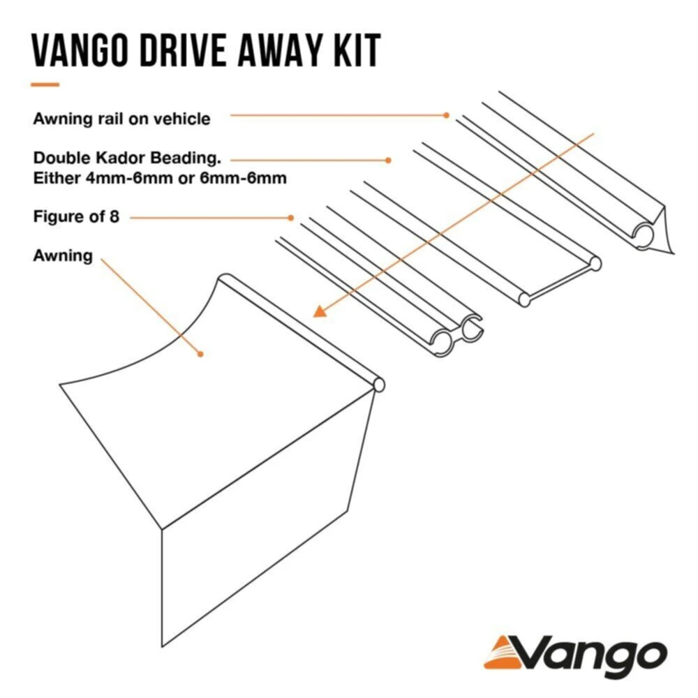 Vango Airbeam Vango Galli III Low Airaway Awning (2022) 9 Vango Airbeam Vango Galli III Low Airaway Awning (2022) - Image 9