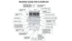 Outwell Parkdale 6PA Tent (2023) 21 Outwell Parkdale 6PA Tent (2023) -Outdoor Camping Store floor 2 pkdale