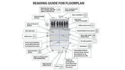 Outwell Parkdale 4PA Tent (2023) 22 Outwell Parkdale 4PA Tent (2023) -Outdoor Camping Store floorplan 2 lindale3pa 2