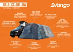 Vango Airbeam Vango Galli CC Air Low Awning (2023) 24 Vango Airbeam Vango Galli CC Air Low Awning (2023) -Outdoor Camping Store galli cc air low 1