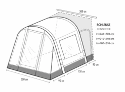 Westfield Hydra 320 Travel Smart Air Drive Away Awning (2021) -Outdoor Camping Store hydra grafik01 1678283330245