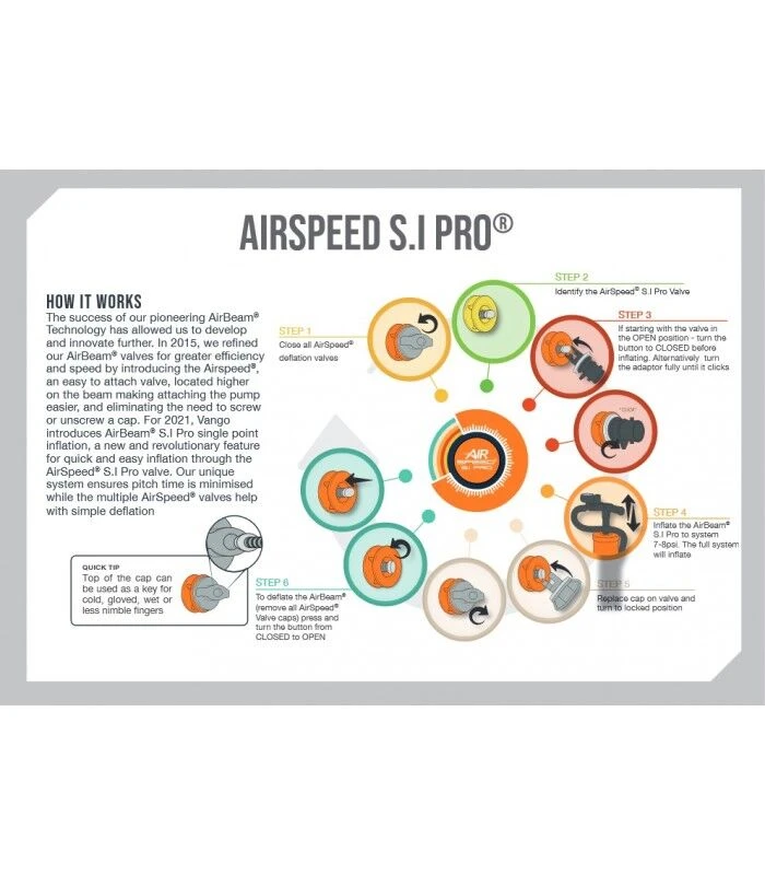 Vango Airbeam Vango Airspeed S.I Pro Tube 555 X 8/10cm - LEFT AT304 2 Vango Airbeam Vango Airspeed S.I Pro Tube 555 X 8/10cm - LEFT AT304 - Image 2