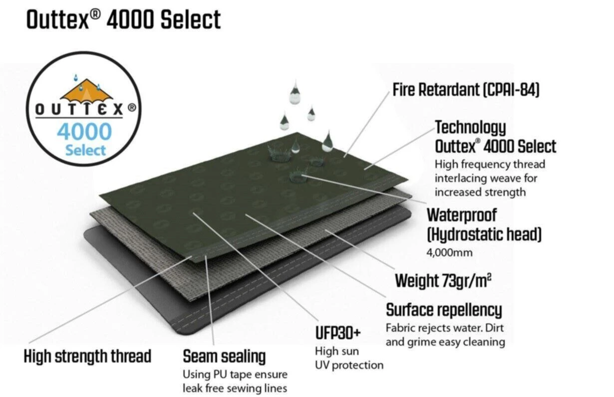 Outwell Parkdale 4PA Tent (2023) 6 Outwell Parkdale 4PA Tent (2023) - Image 6