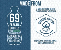 Vango Shangri-La Light Double Sleeping Bag (2023) -Outdoor Camping Store shangri la light double 1
