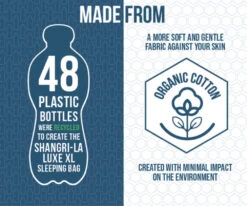 Vango Shangri-La Luxe XL Sleeping Bag (2023) -Outdoor Camping Store shangri la luxe xl 1