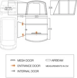Vango Airbeam Vango Como Air Low Awning (180-210cm) (2023) 10 Vango Airbeam Vango Como Air Low Awning (180-210cm) (2023) -Outdoor Camping Store vango 2019 awnings floorplan cove low