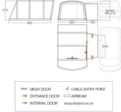Vango Airbeam Vango Galli III RSV Low Awning -Outdoor Camping Store vango 2019 awnings floorplan galli rsv low